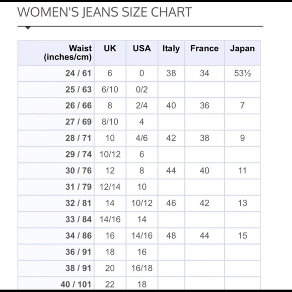 Distressed Mystery vintage cut off shorts - Picture 5 of 5